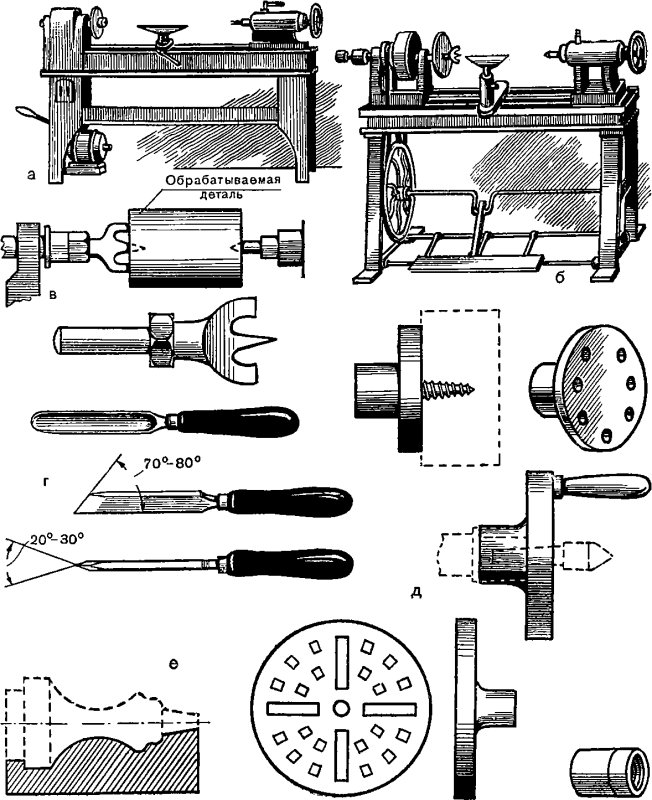 Чертеж подручника для токарного станка по дереву