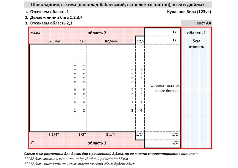 Шоколадница шаблон