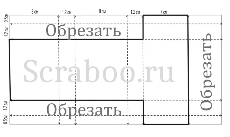 Трафарет шоколадницы