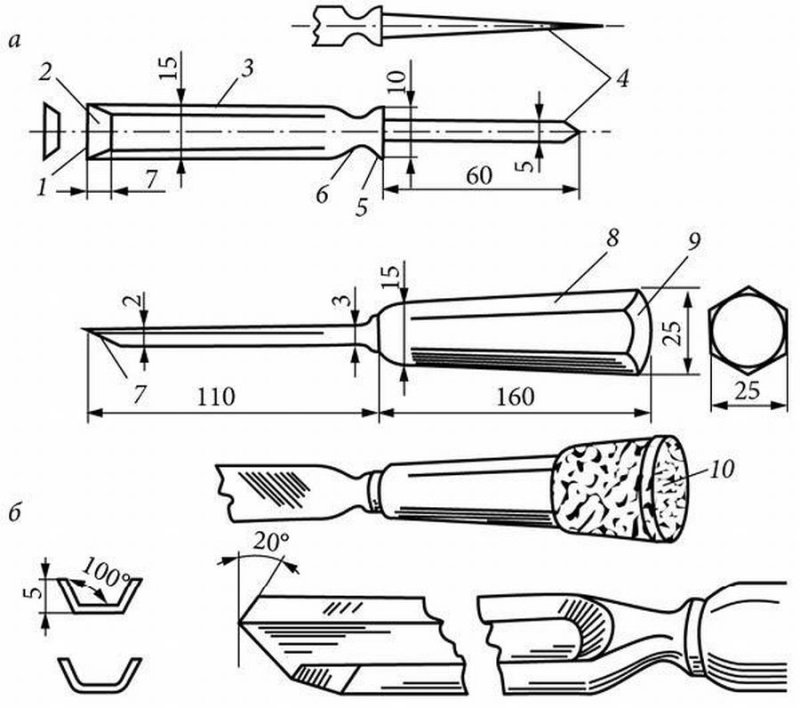 Угол заточки стамесок для токарного станка по дереву