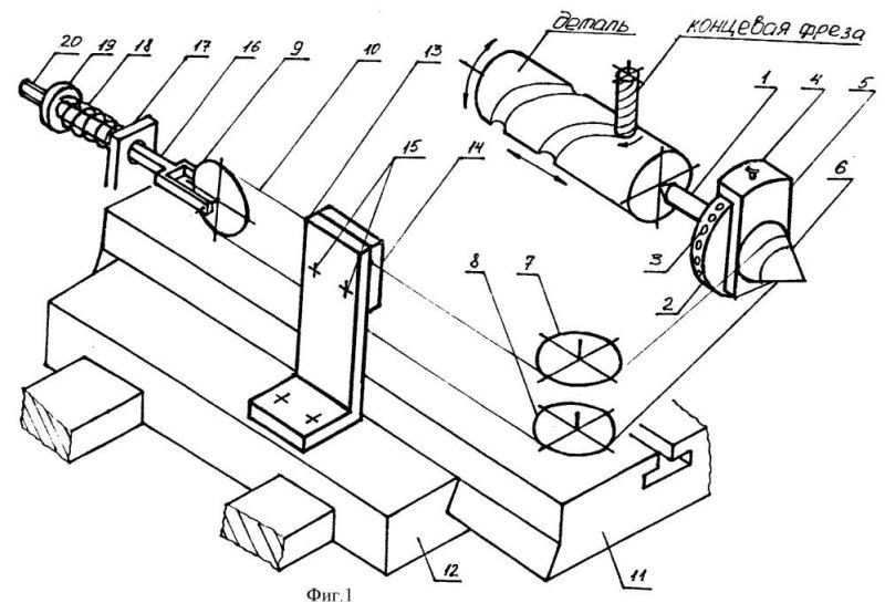 Чертежи для токарного станка по металлу с ЧПУ