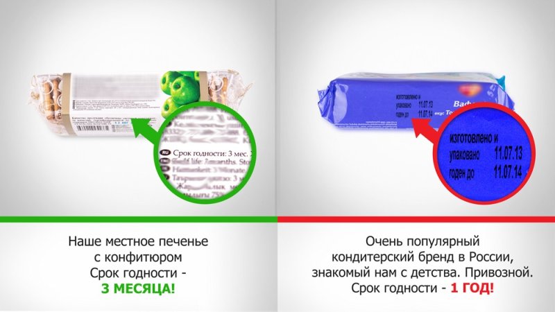 Срок годности на упаковке