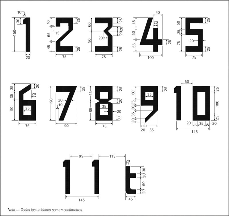 Цифра 5 из картона Размеры