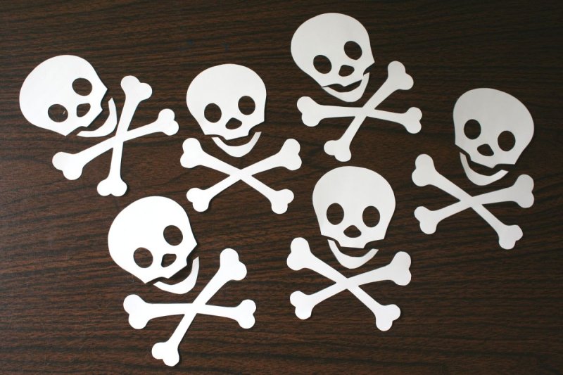 Череп для пиратской вечеринки