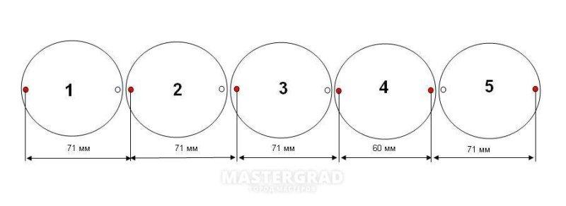 Разметка под подрозетник 68 мм