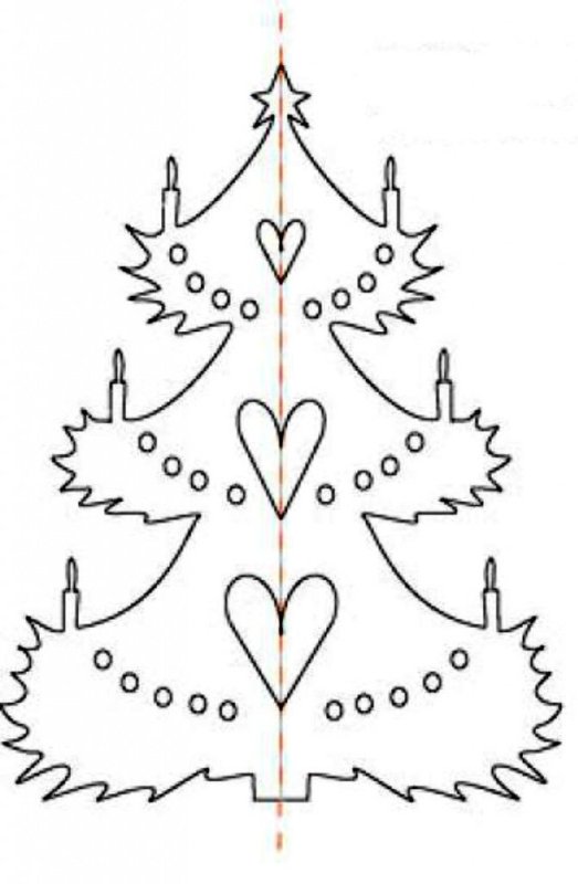 Шаблон елки