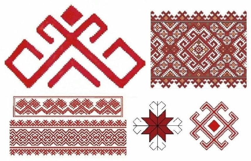 Национальный орнамент Марий Эл