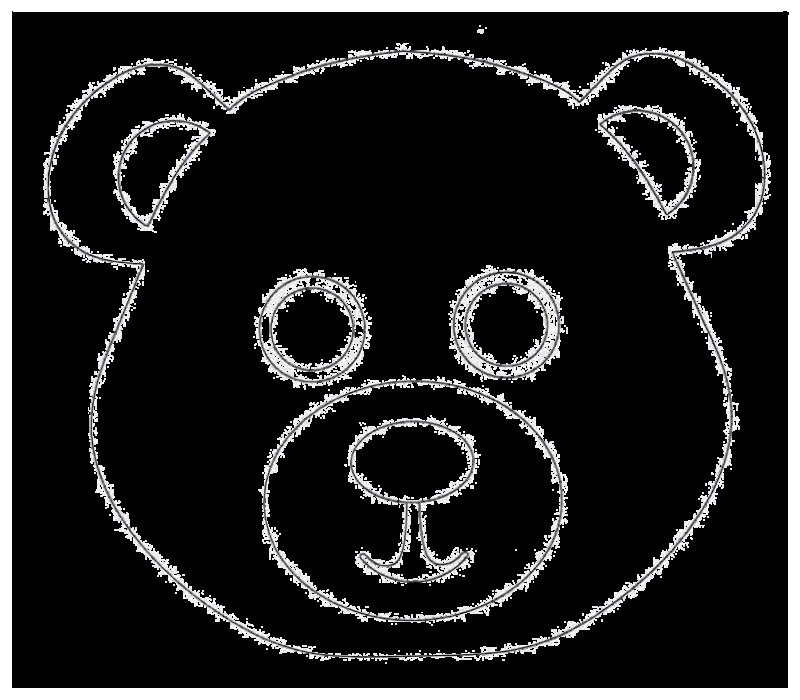 Маска медведя раскраска