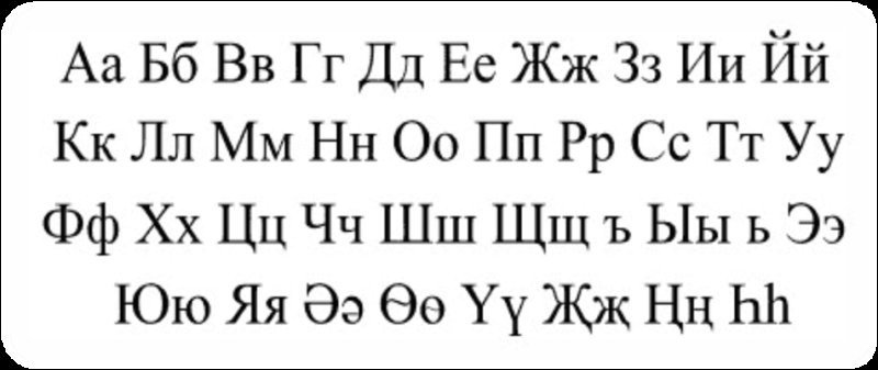 Буквы в татарском алфавите