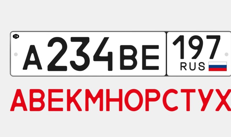 Буквы автомобильных номеров
