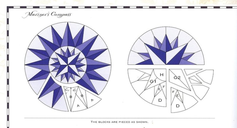 Пэчворк схемы
