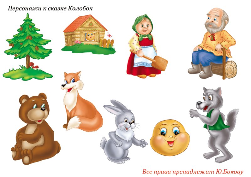 Персонажи детских сказок