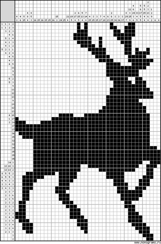 Рисование по клеточкам олень