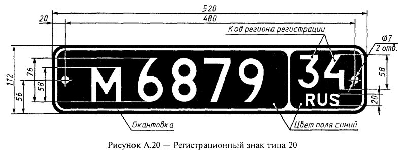 Параметры номерного знака автомобиля