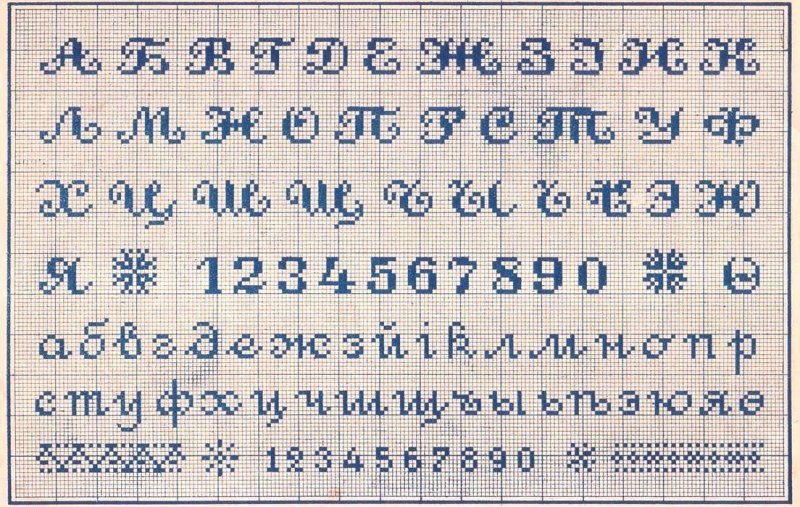 Вышивка крестом буквы русского алфавита