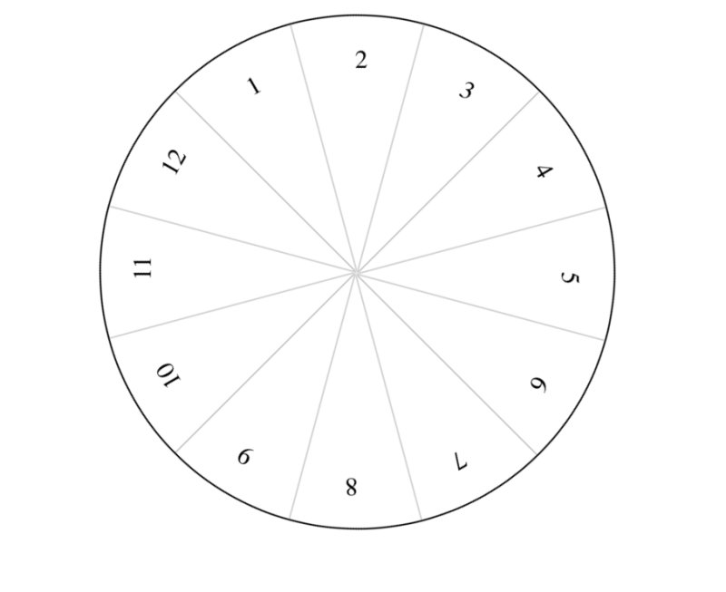 Круг разделенный на сектора