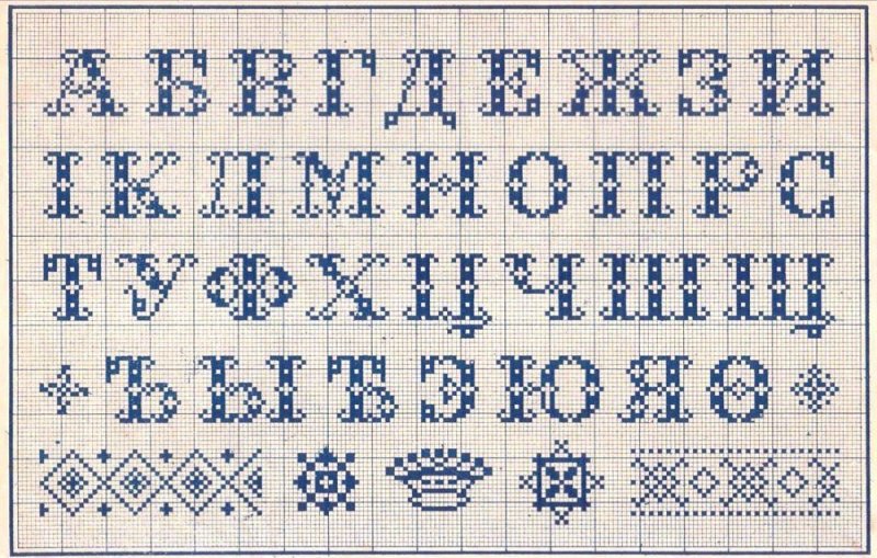 Вышивка крестиком буквы