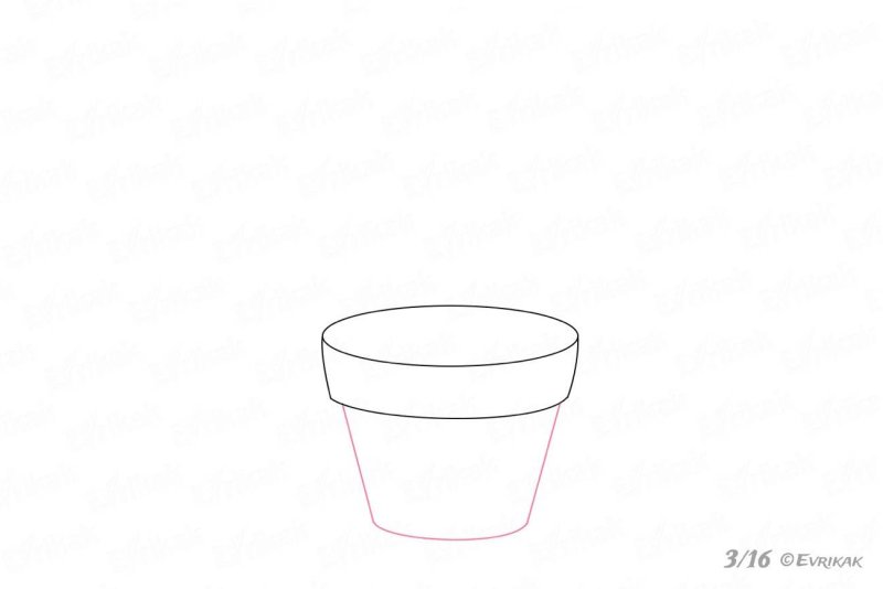 Горшки для цветов для раскрашивания