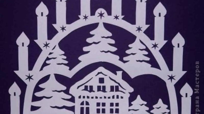 Вытынанка архитектура