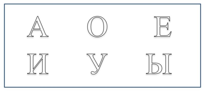 Гласные буквы для раскрашивания