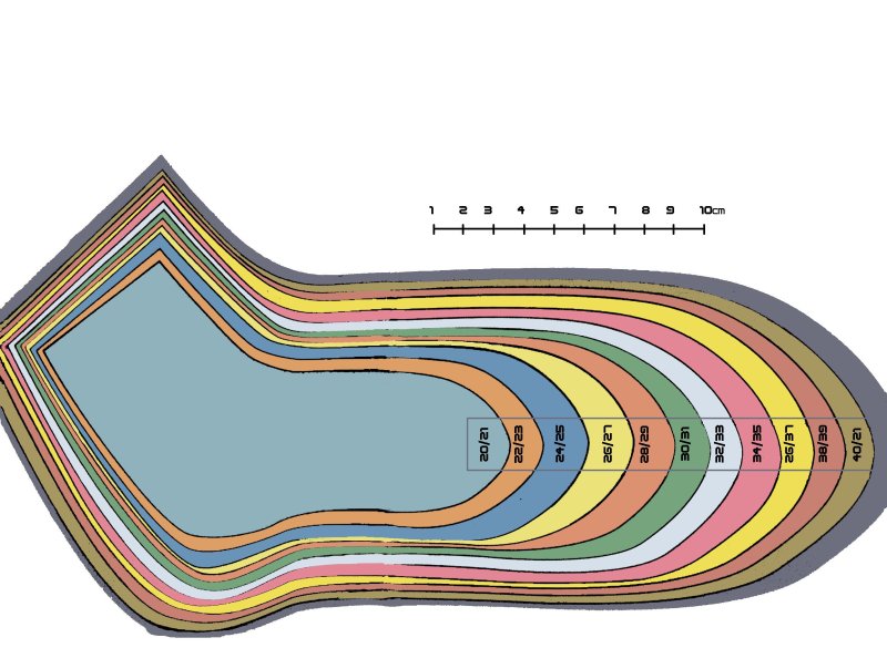 Блокатор для вязания носков шаблон