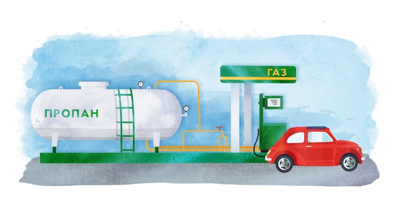 ГАЗ на АЗС