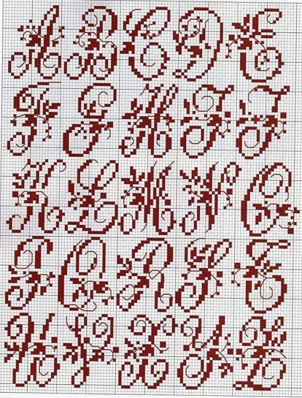 Схема вышивки алфавит
