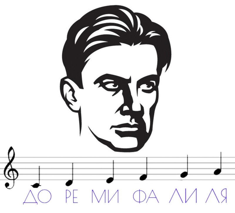 Маяковский в профиль