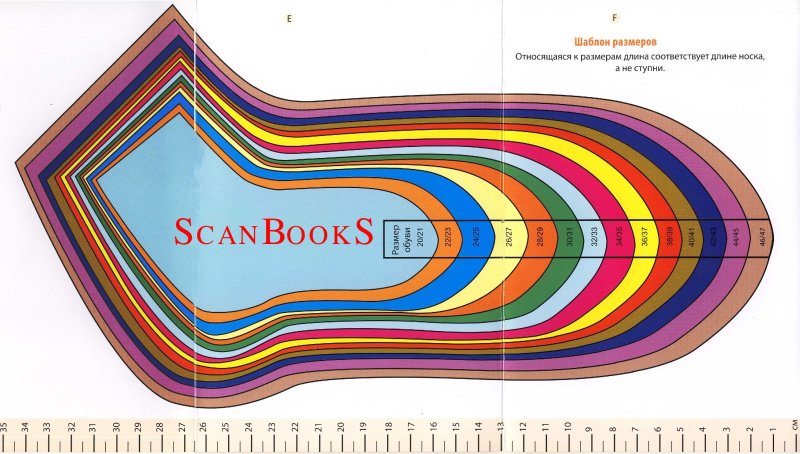 Трафарет блокатора для носков