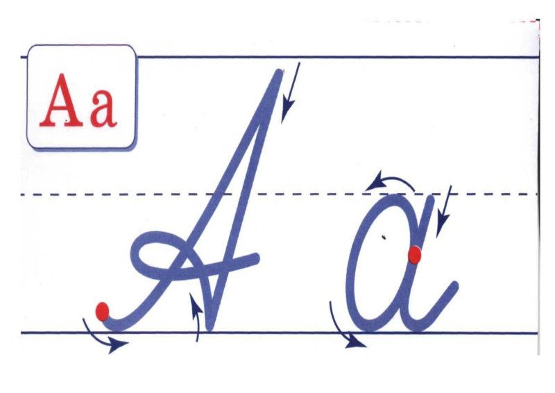 Письменные буквы