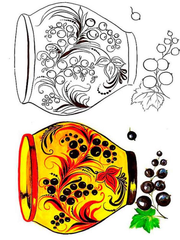 Гжельская Городецкая Хохломская роспись