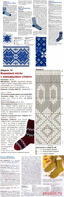 Узоры для мужских носков спицами схемы