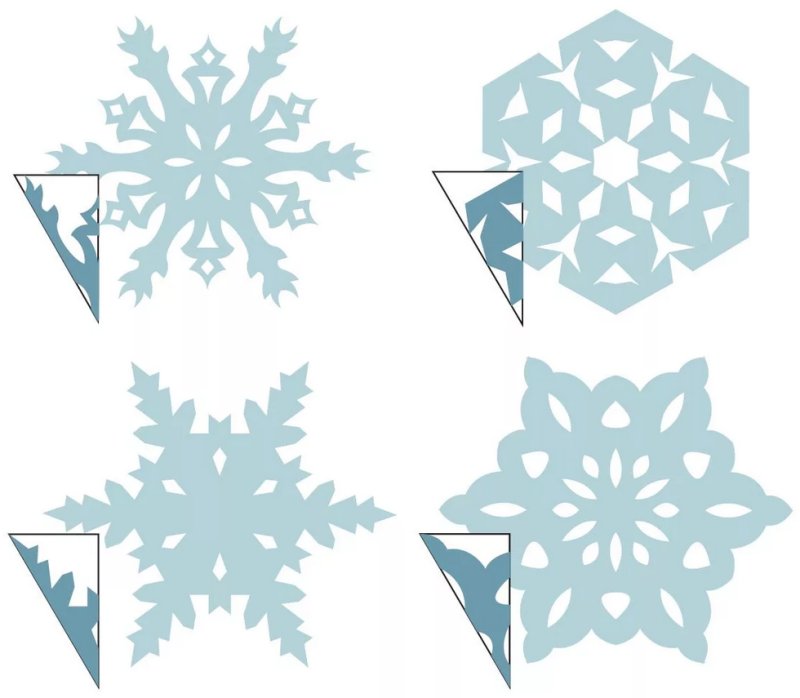 Вырезать снежинки из бумаги красивые