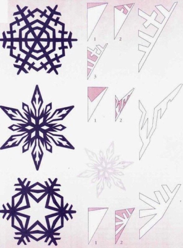 Как вырезать снежинки из бумаги своими руками схемы красивые