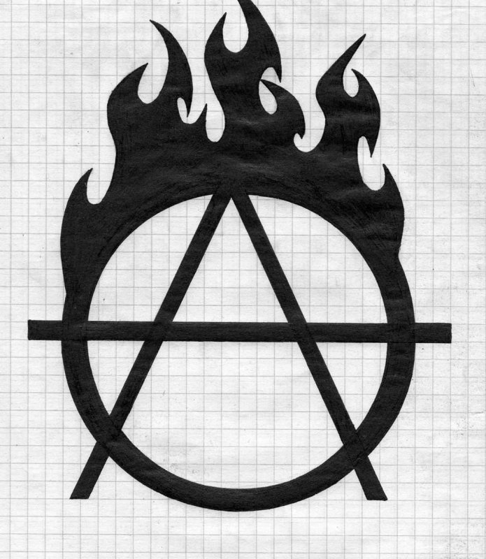 Символ Панков