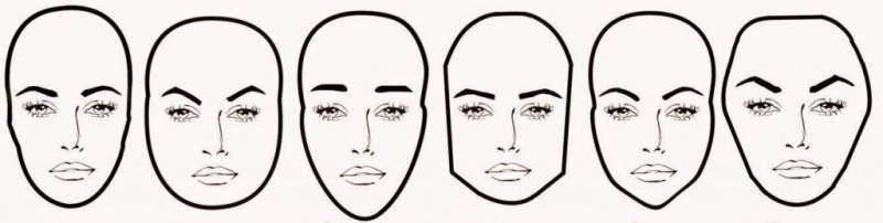 Овал лица для рисования