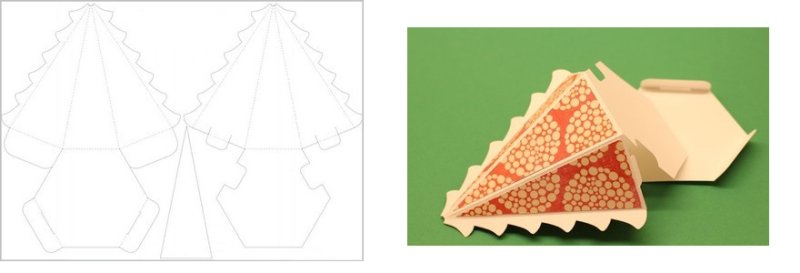 Упаковка подарка в виде елочки