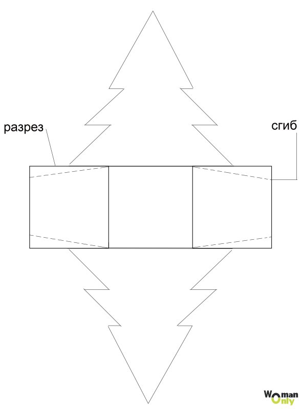Развертка новогодней коробки