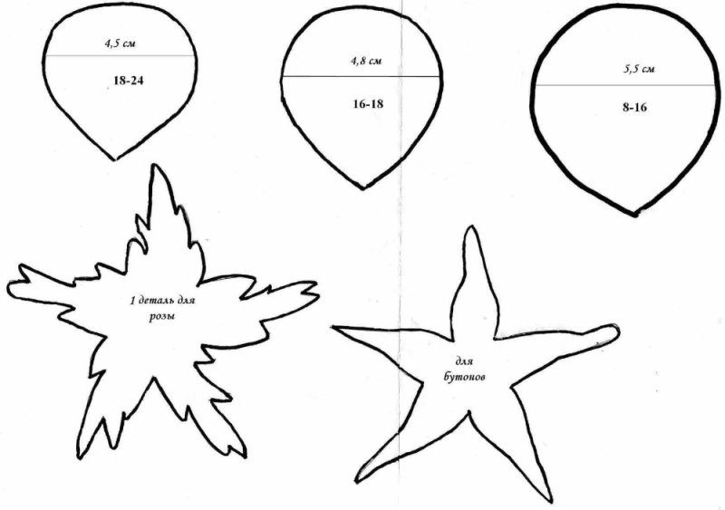 Выкройка розы из фоамирана