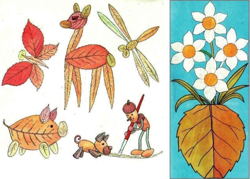 Узор из листьев