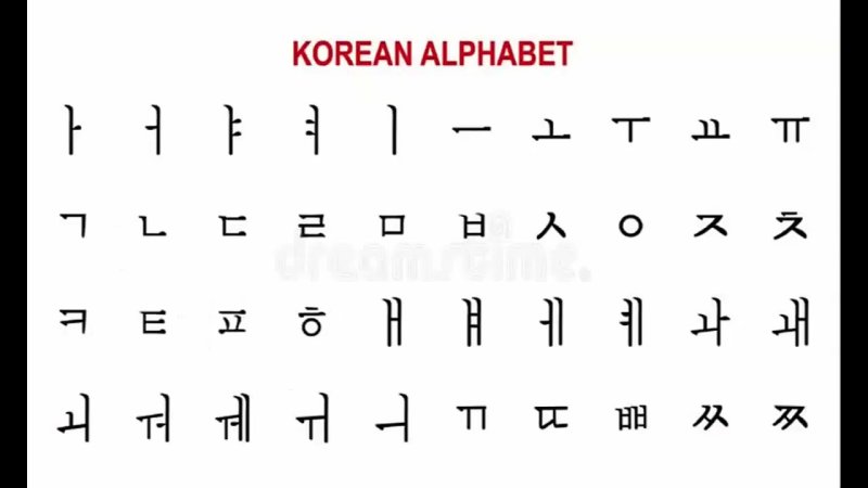Корейский алфавит хангыль