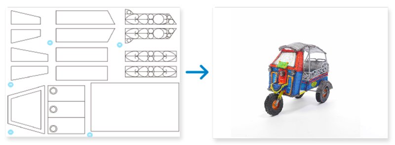 Шаблон машины для 3д ручки