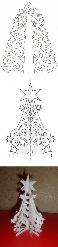 Шаблон ажурной елки