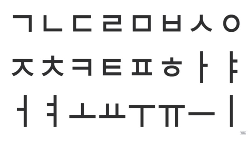 Корейский алфавит хангыль