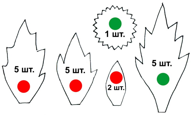 Лекала для пуансетии