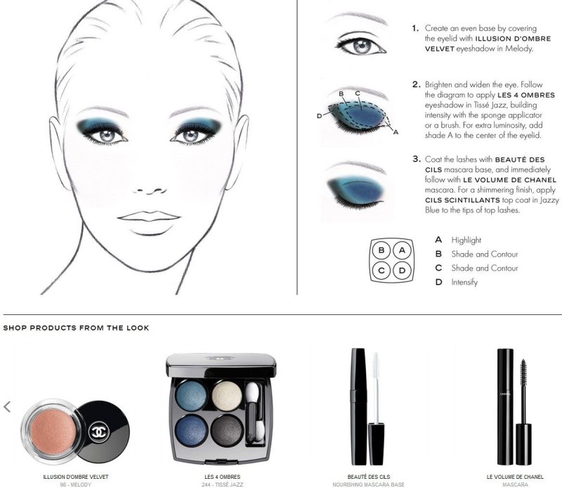 Chanel схема нанесения теней