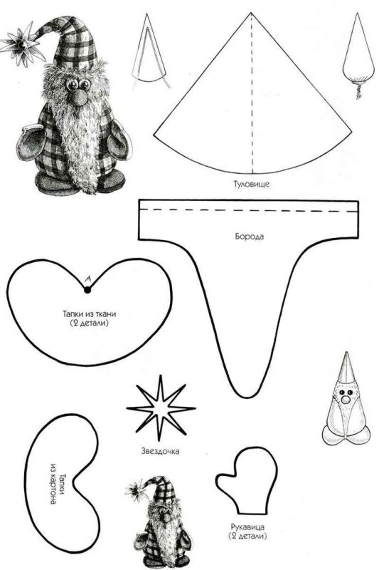 Скандинавский Гном выкройка с размерами