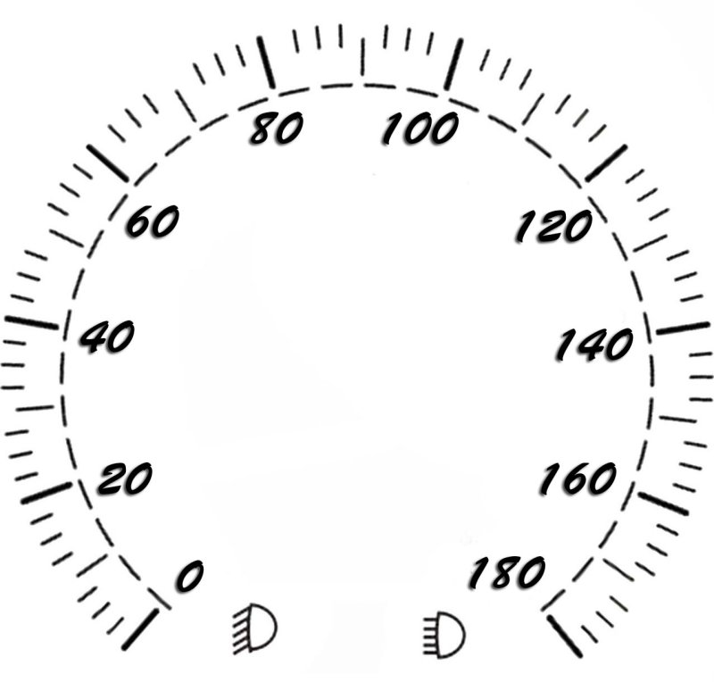 Шкала спидометра