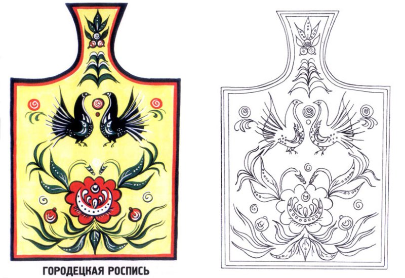 Доски роспись Городец Городецкая