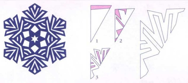 Снежинка 6 угольная